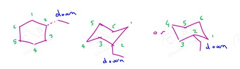 Explain The Conformation Of Cyclohexane - Design Talk