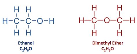 Chemical Makeup Of Ethanol - Mugeek Vidalondon