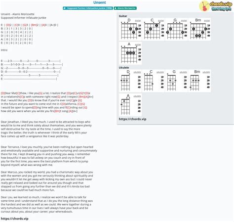 Hợp âm: Unsent - Alanis Morissette - cảm âm, tab guitar, ukulele - lời ...