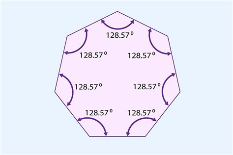 Heptagon Angles