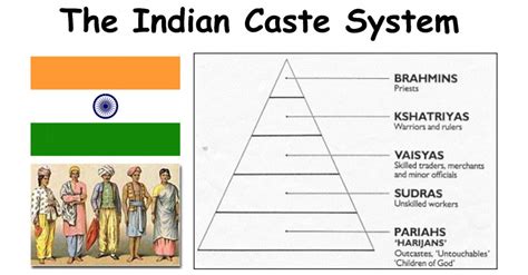 Brahmin Caste Characteristics