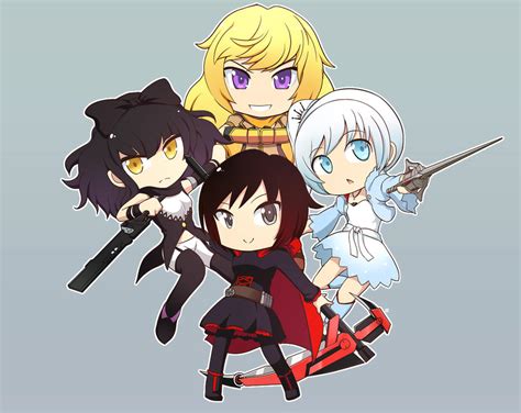 RWBY chibi by Rouzille on DeviantArt