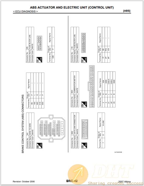 Nissan Altima 2007 Service Manual | Automotive Software, Repair Manuals ...