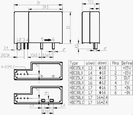 Analog Output Hall Effect Current Sensor , Hall Effect Sensor Current Measurement - split ...