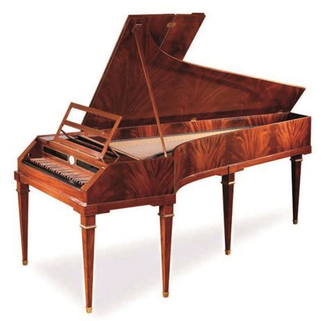 Replica fortepiano Anton Walter (1795) | Mozart, French painted furniture, Piano history