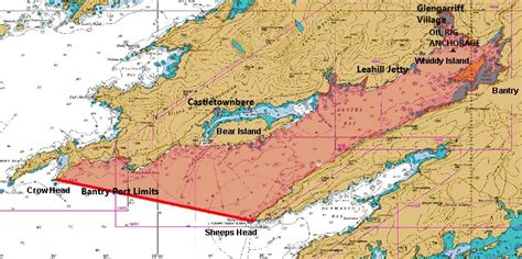 Port of Bantry - Bantry Bay Jurisdiction Area