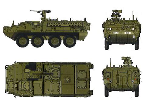 RAZONYFUERZA - IFV, APC y otros vehiculos de infanteria del Ejercito de ...