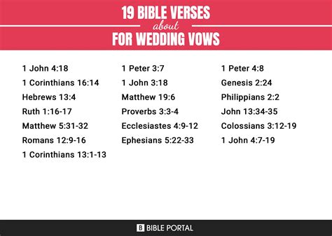 19 Bible Verses about For Wedding Vows