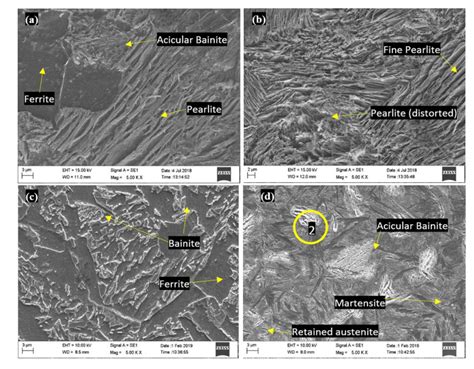 Influence of normalizing post carburizing treatment on microstructure ...