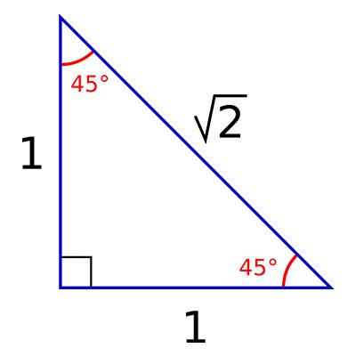 45 45 90 Triangle - Voovers