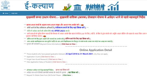 Kanya Utthan Yojana Status Check Online 2024, 50,000 Rupees Start Credited into the Bank Account ...