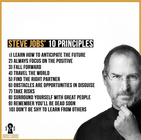 Motivational Steve Jobs Quotes