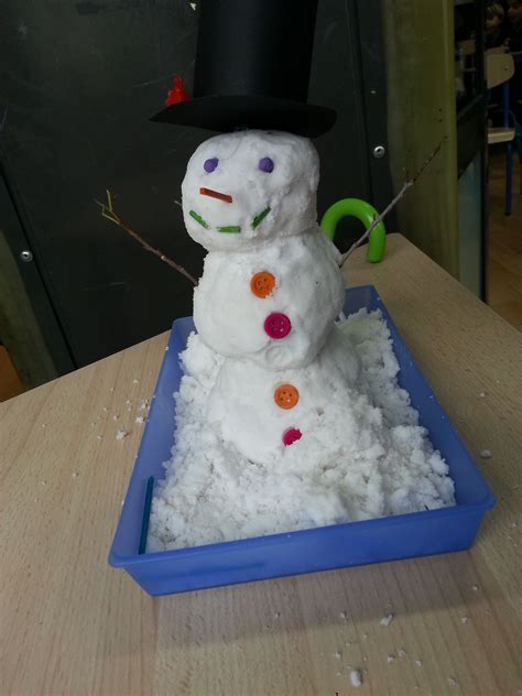 Making Snow! Using Shaving Cream and Baking Soda. Kids had a blast making snowballs and snowmen ...