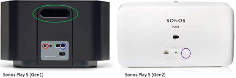 Sonos Play:5 Gen 1 vs Gen 2: Key Points (Oct 2020)