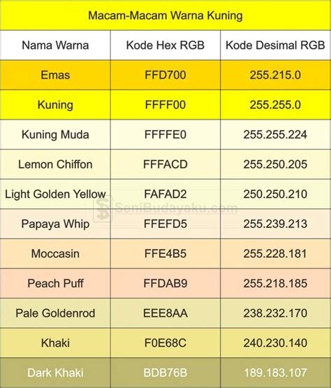 Kode Warna Gold Cmyk - 53+ Koleksi Gambar