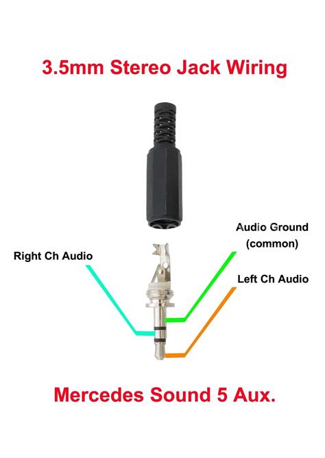 New Aircraft Headset Wiring Diagram #diagram #diagramtemplate #diagramsample | Parlantes