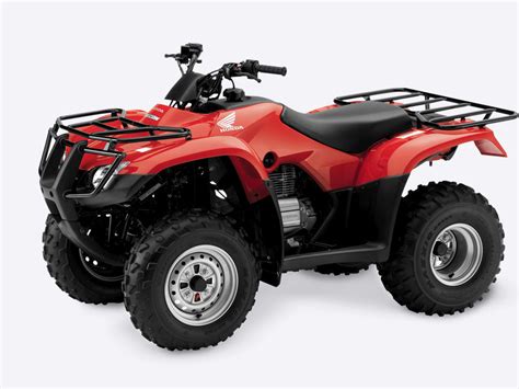 TRX250M Fourtrax | Farming ATVs | Honda UK