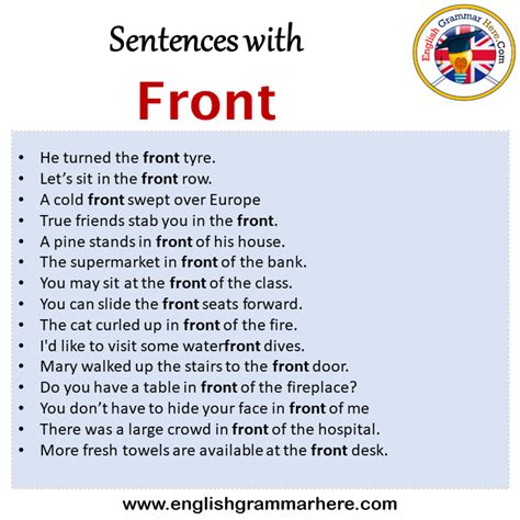 Sentences with Volunteer, Volunteer in a Sentence in English, Sentences For Volunteer - English ...