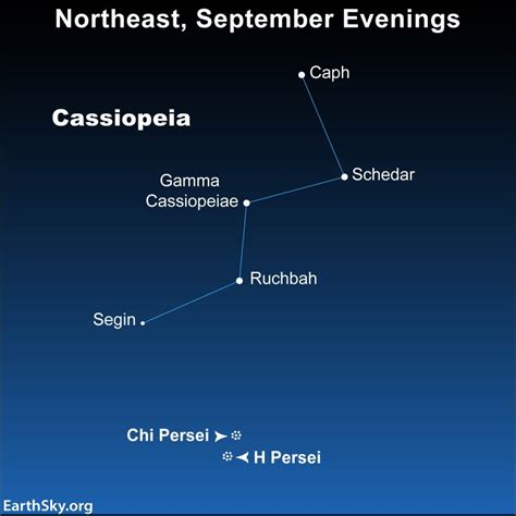 Cassiopeia ascends in September and October