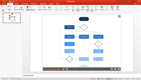 How To Solve Inserting A Flowchart In PowerPoint? - Bios Connect