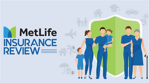 Metlife Homeowners Insurance Coverage A Plus | Review Home Co