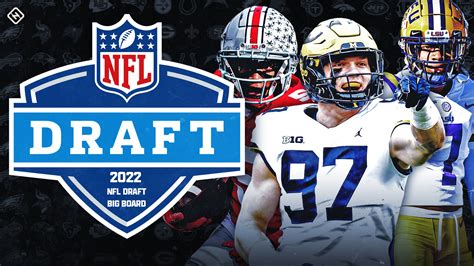 NFL Draft prospects 2022: Final big board of top 200 players overal...