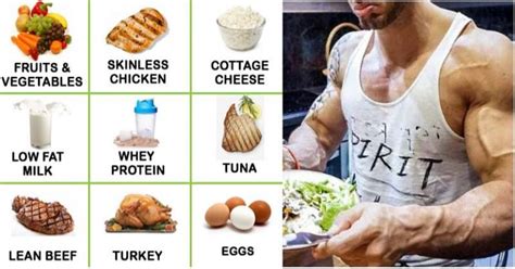 The Complete 4 Week Meal Plan For Men To Get Lean - GymGuider.com