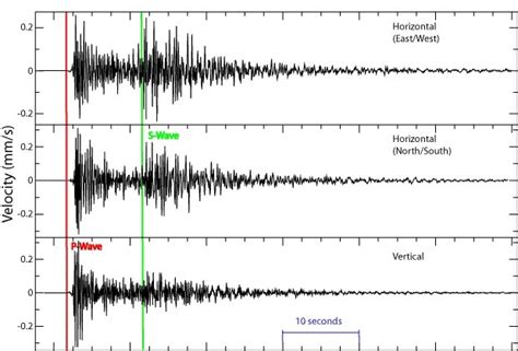 Magnitude 6.6 earthquake hits off Japanese island of Honshu