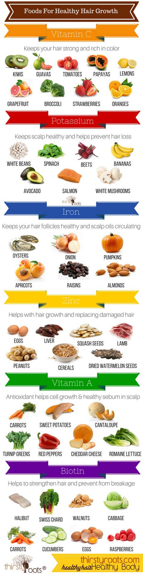 44 Foods For Healthy Hair Growth