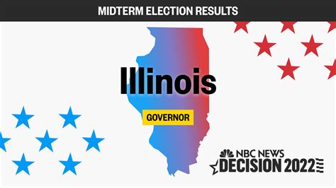 Illinois Governor Midterm Election 2022: Live Results and Updates