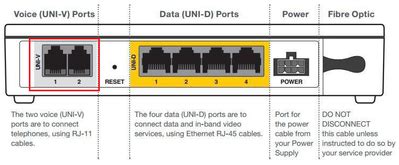 NBN FTTP General Setup - TP-Link VX420-G2v - TPG Community