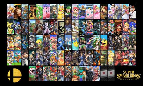 Which Super Smash Bros. Ultimate DLC Characters Are The Best ...