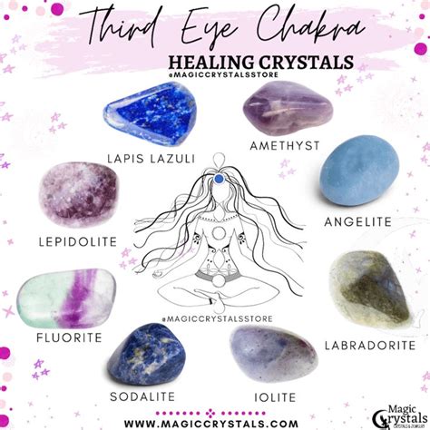 Third Eye Chakra Crystals - Third Eye Opening Stones - Magic Crystals ...