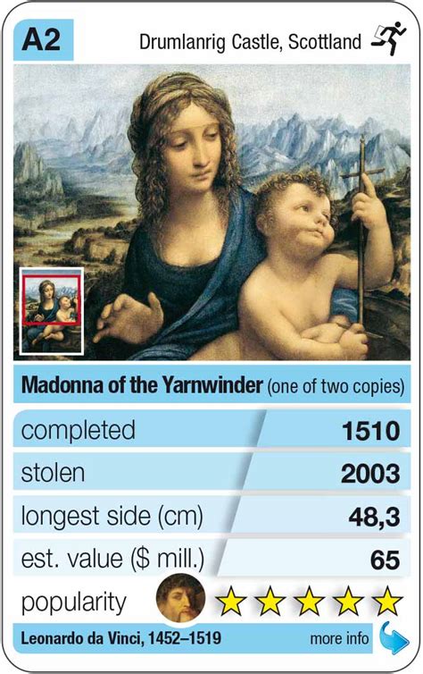 playing card A2: Da Vinci: Madonna of the Yarnwinder - Kulturmeister Kartenspiele