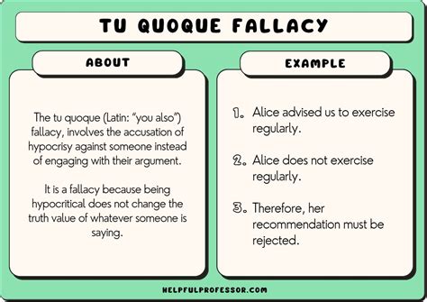 10 Tu Quoque Fallacy Examples (2024)