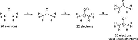 Example of Lewis structure generation with acetone. Starting from ...