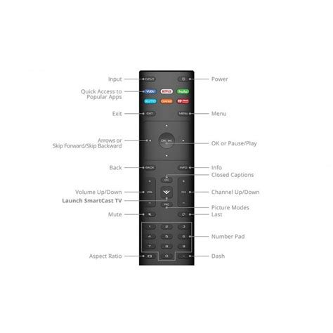 New Vizio XRT136 Remote Control for M50-E1 M55-E0 M65-E0 M70-E3 M75-E1 Latest Model 2017 ...