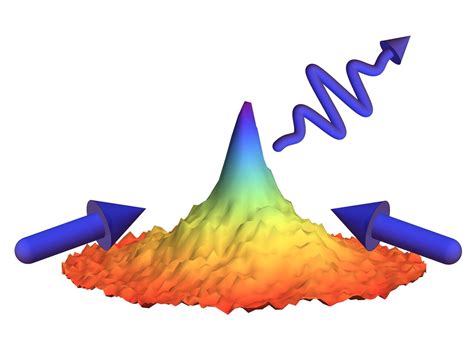 A method for producing 3-D Bose-Einstein condensates using laser cooling