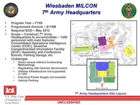 USAG Wiesbaden MILCON growth | Article | The United States Army