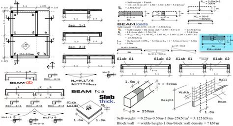 How Many Types Of Rcc Beams Are There - The Best Picture Of Beam