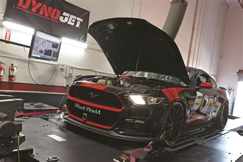 quantifying RESULTSPerformance Racing Industry