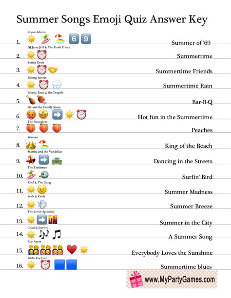 Free Printable Summer Songs Emoji Quiz