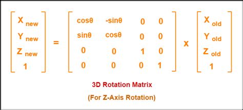 Matrix Transformation Examples