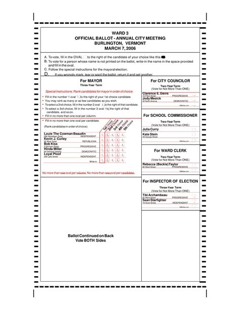 Free Printable Ballot Templates [Word, PDF] Sample Voting