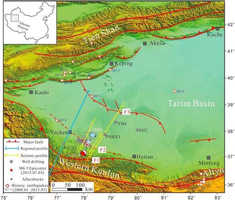 Location of the western Kunlun Mountains and the Tarim Basin. The major ...