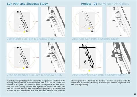 Architectural technologist & cad technician portfolio