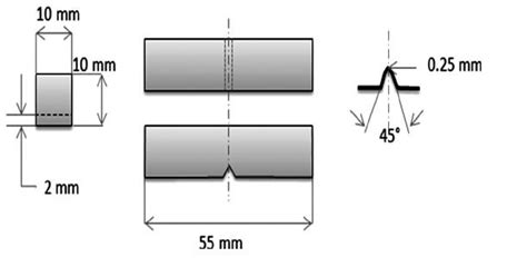 Charpy impact test specimens