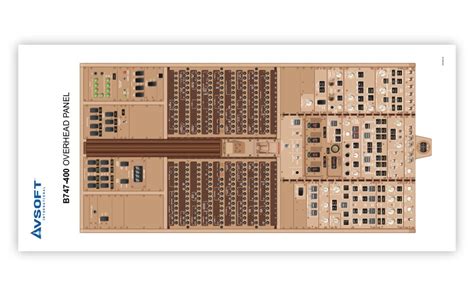 Boeing 747 Cockpit Layout