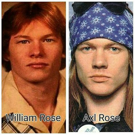 Axl Rose: Iconic Rock Legend