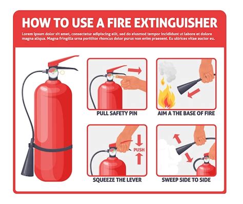 Premium Vector | How to use fire extinguisher vector manual